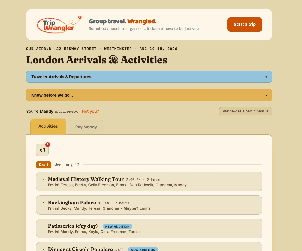 The Trip Wrangler home screen: a London arrivals and activities page with collapsible traveller sections, an Activities tab beside Pay Mandy, and a day-by-day list of outings showing who is in.